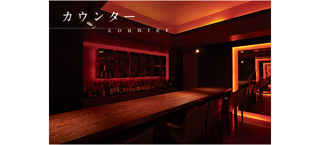 カウンター